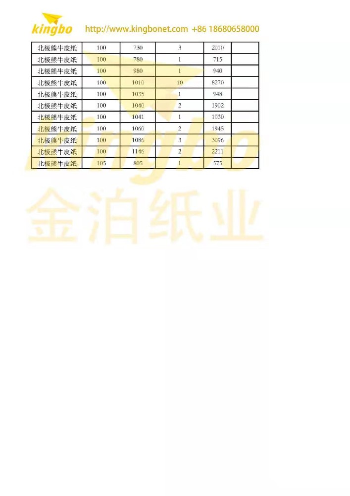 今日废纸价格喜讯，全新行情一览