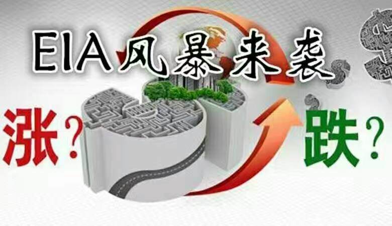 期货市场新篇章：展望未来，行情分析锦上添花