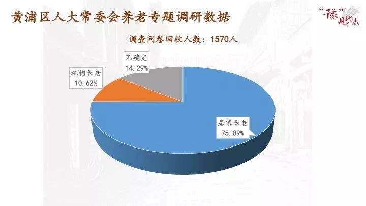 2025年1月 第4页