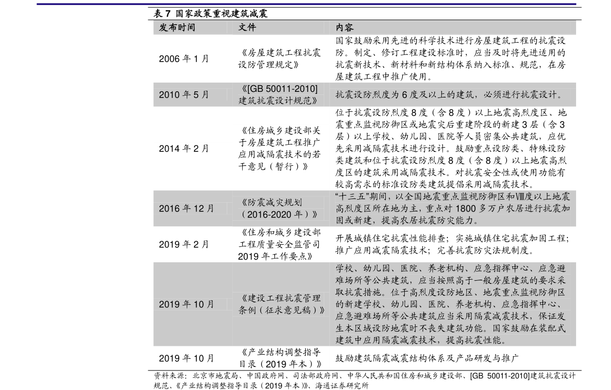 得利斯股价最新动态