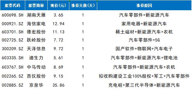 跃岭股份资讯速递