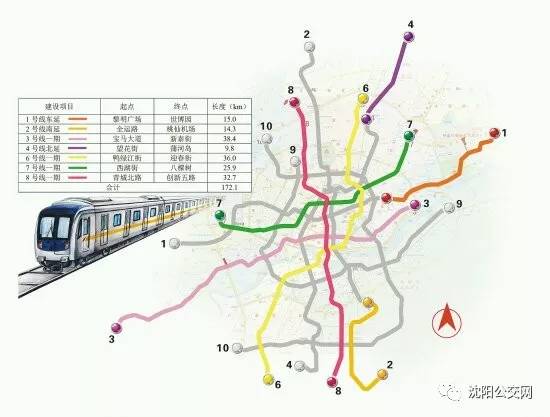 沈阳地铁8号线最新消息