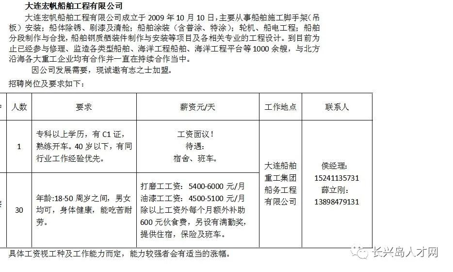 大连长兴岛招聘信息发布