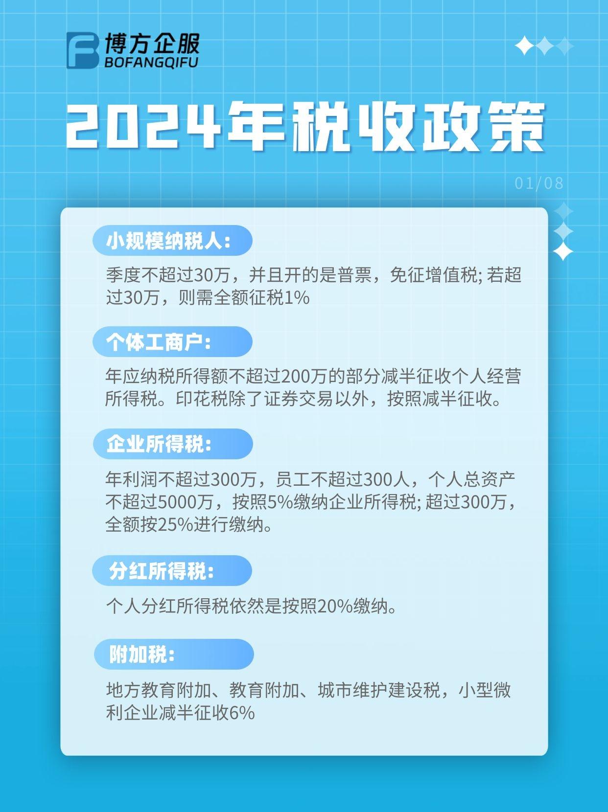 2024年度个人所得税最新政策解读