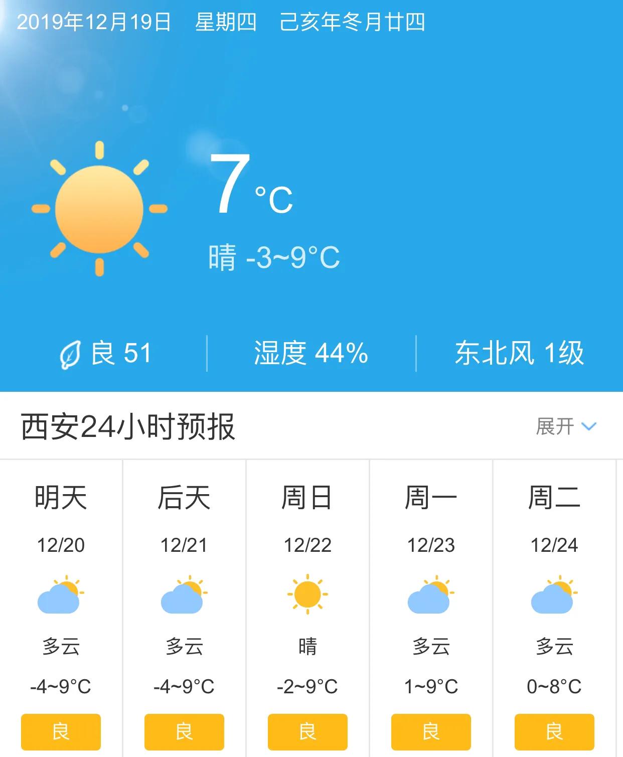 西安15天天气预报最新