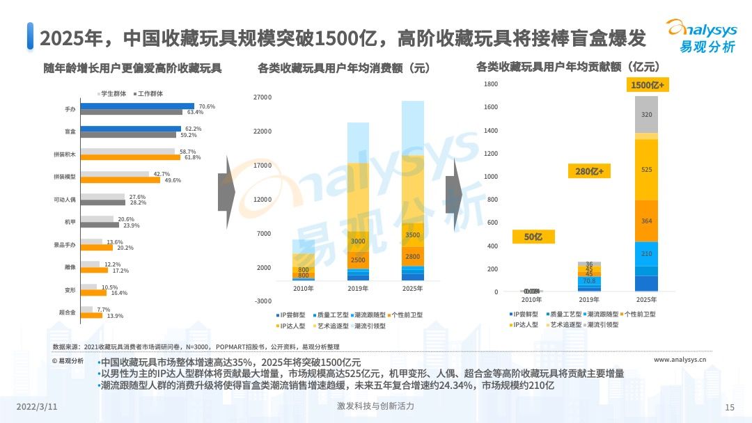 2025年度明光市全面升级规划揭秘