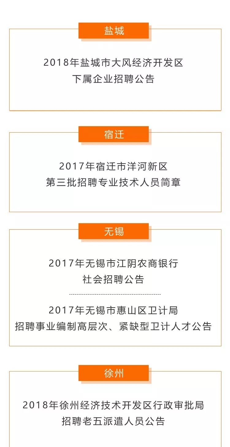 镇江大港新区诚邀英才，最新职位招聘信息大放送