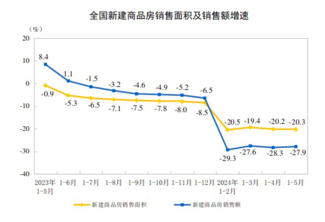 藤县房地产市场最新房价行情一览