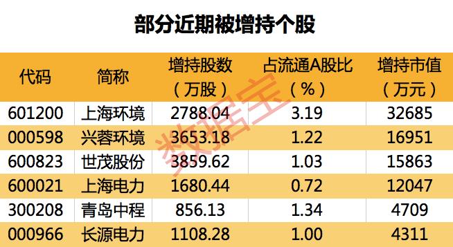 纳川股份股价动态：最新资讯一览