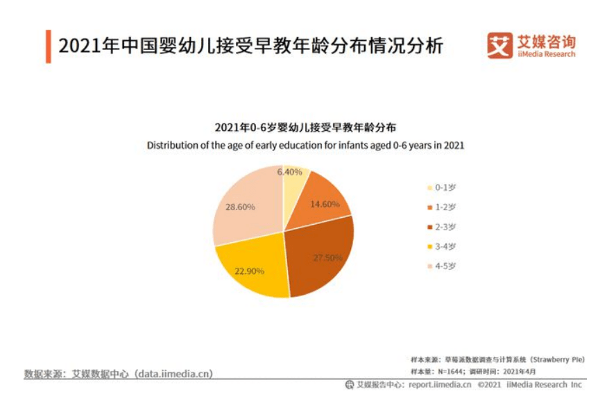 2025年度全新创业风向标：盘点年度热门创业项目大盘点