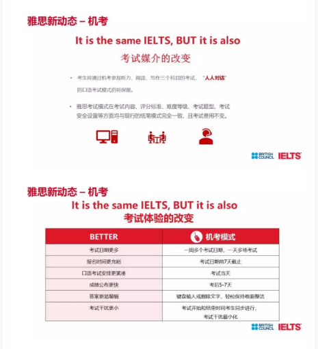 雅思备考速递：最新动态全解析