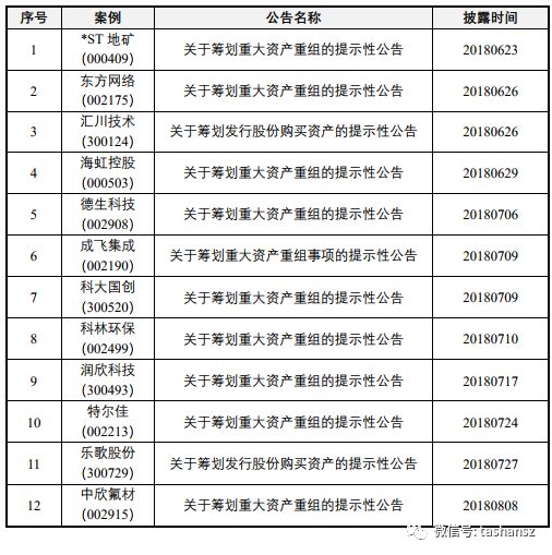 章冉颖近况速递：最新动态全面解析