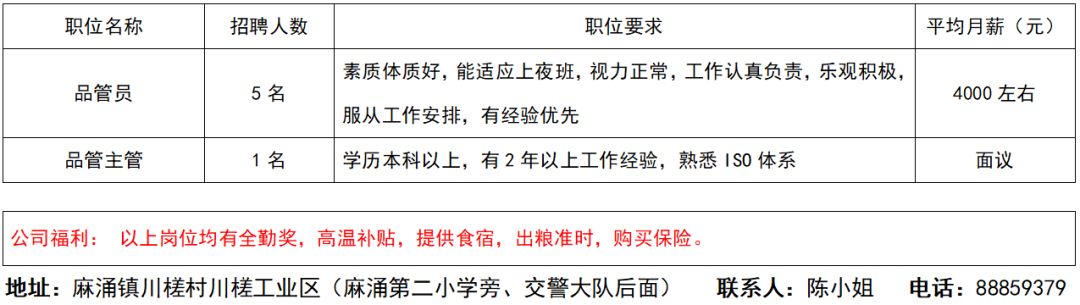 韶关沐溪工业园区招聘信息速递：最新职位热招中！