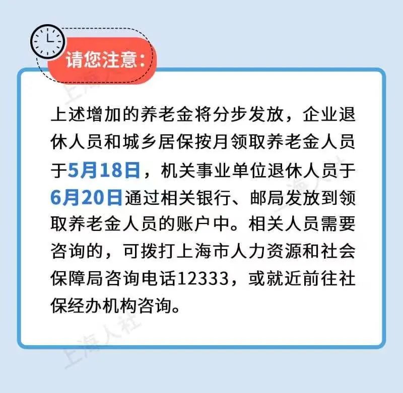 福建地区养老金调整最新动态发布：全面上调政策资讯揭晓