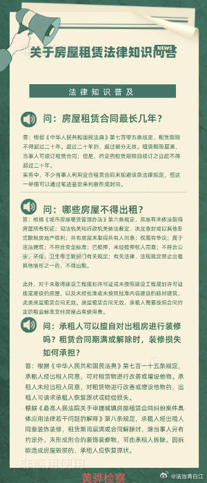 最新颁布的房屋租赁相关法律法规汇编解读