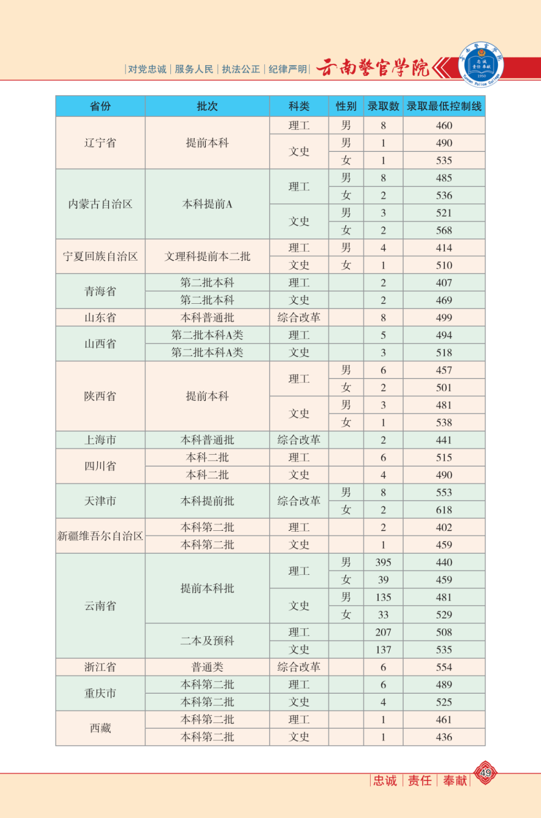 芦墟地区最新房源租赁资讯汇总