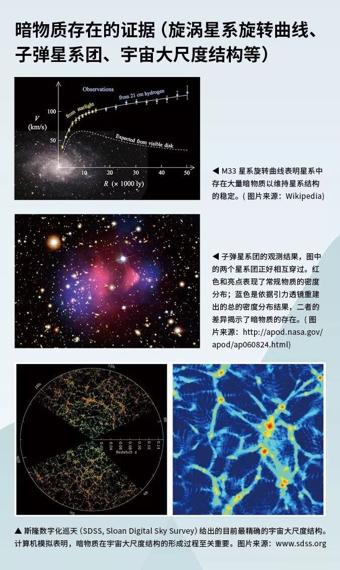 探索宇宙奥秘：最新突破性发现资讯速递