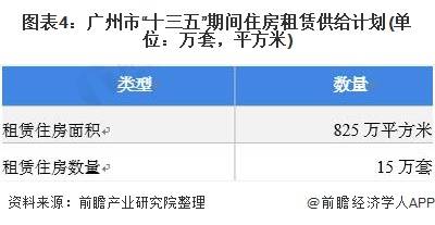 广州邦家租赁资讯速递：最新动态全解析