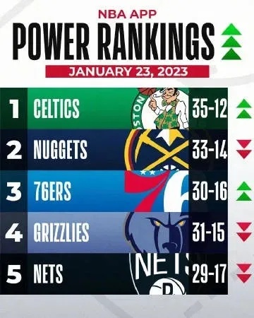 洞察NBA最新战况速递