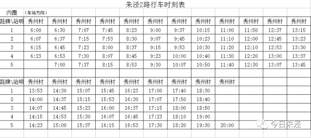 朱泾1路公交最新时刻表揭晓，出行信息速览！