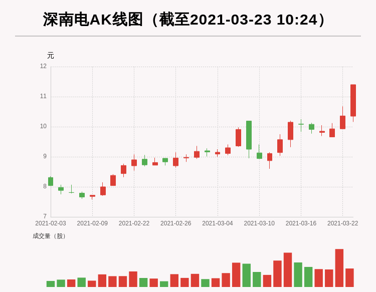 【深度解读】深南电集团最新一轮重组动态揭晓！