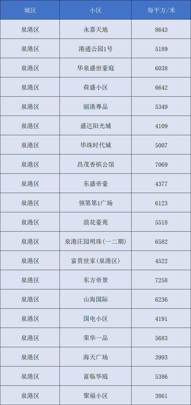 全新热辣出炉！潮流翻牌机大揭秘！