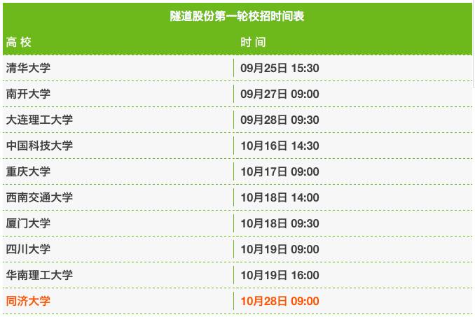 【广饶资讯】广饶在线最新一期职位招募速递