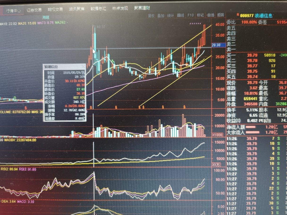 000670股票最新动态解析